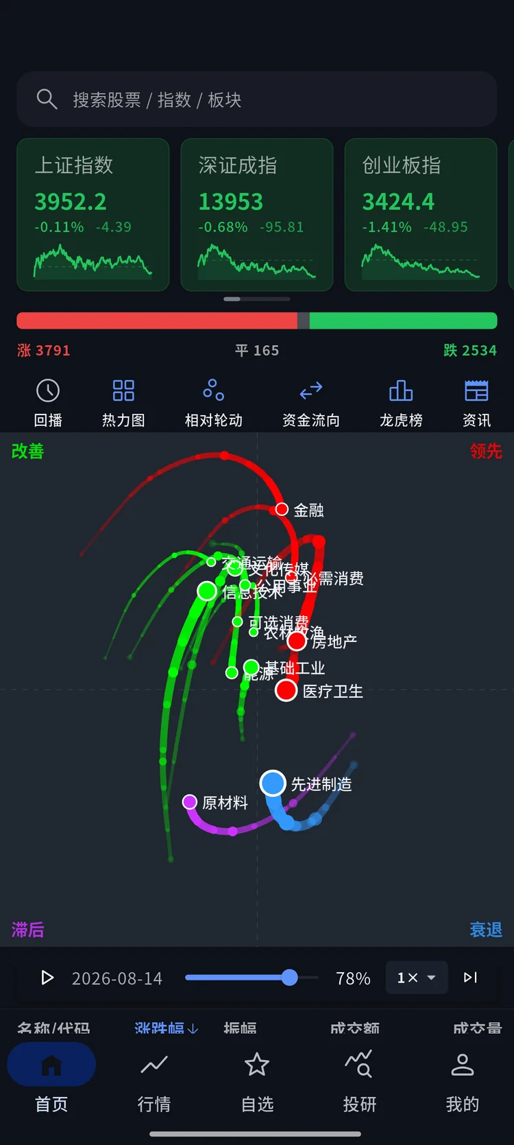 糖葫芦 手机版首页